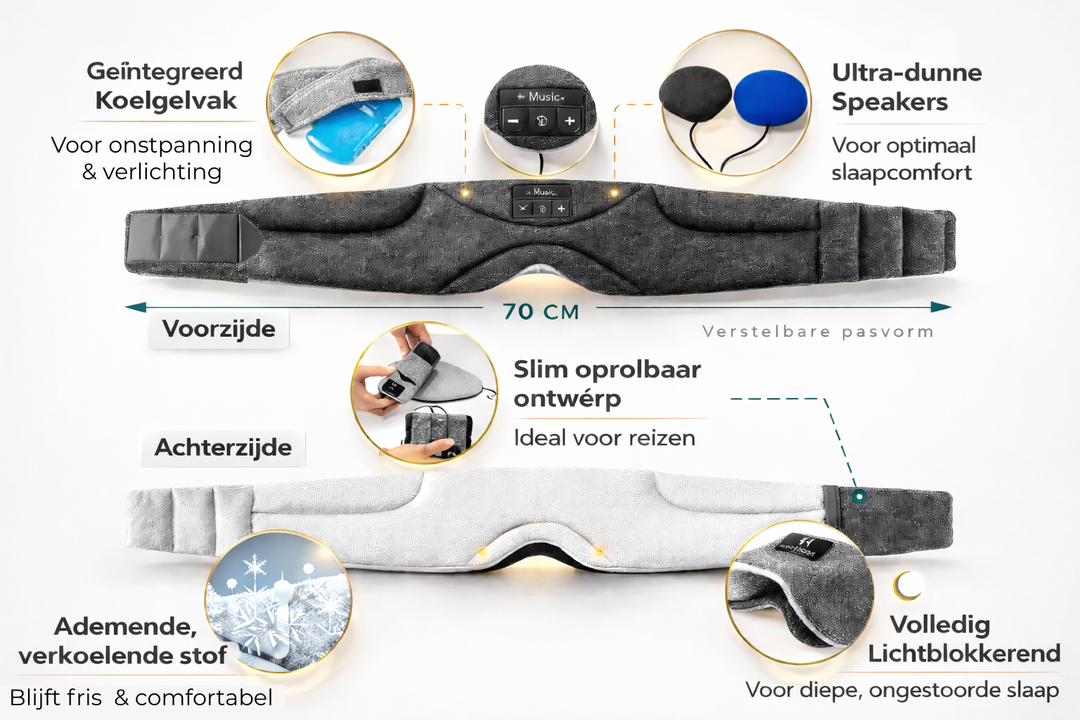 Hushora – Bluetooth Sleepmask